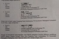 Foto: Istimewa